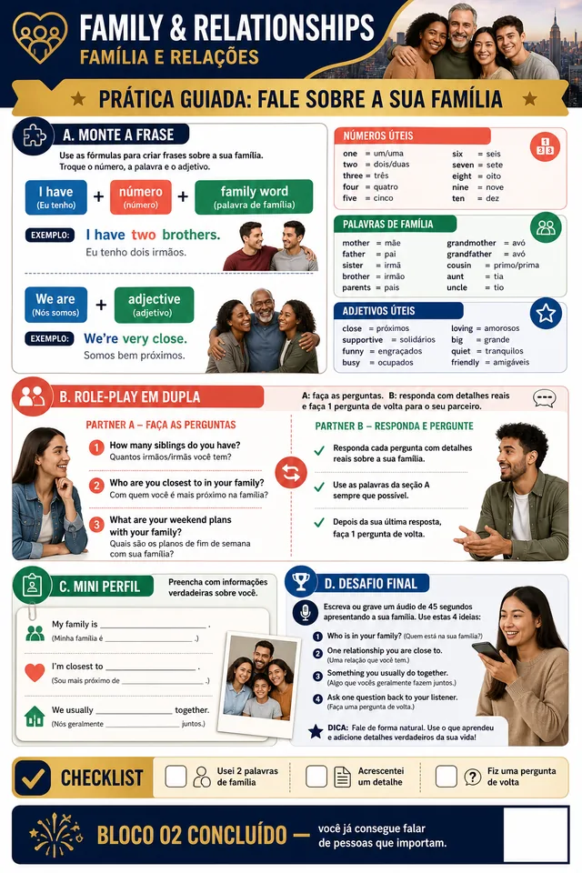 Family and Relationships: prática guiada