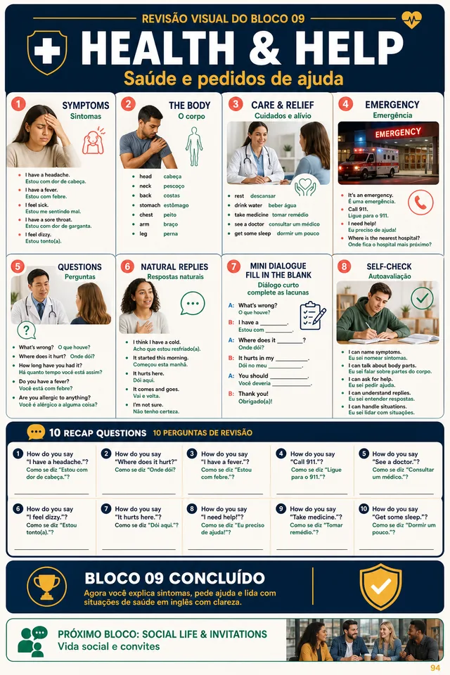 Health and Help: revisão visual de saúde e pedidos de ajuda